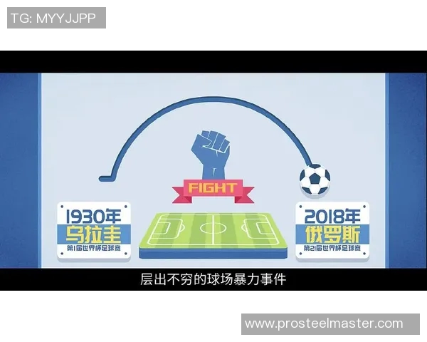 足球世界杯赛场突发事件及应对策略