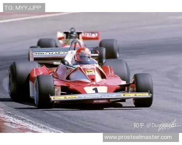 F1赛车赛季气象条件对比赛成绩的影响及其相关性分析