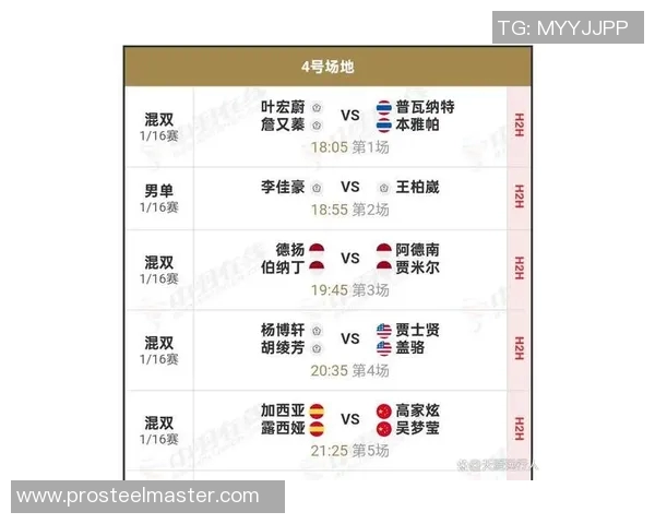 最新羽毛球赛事赛程盘点与冠军走势深度预测分析
